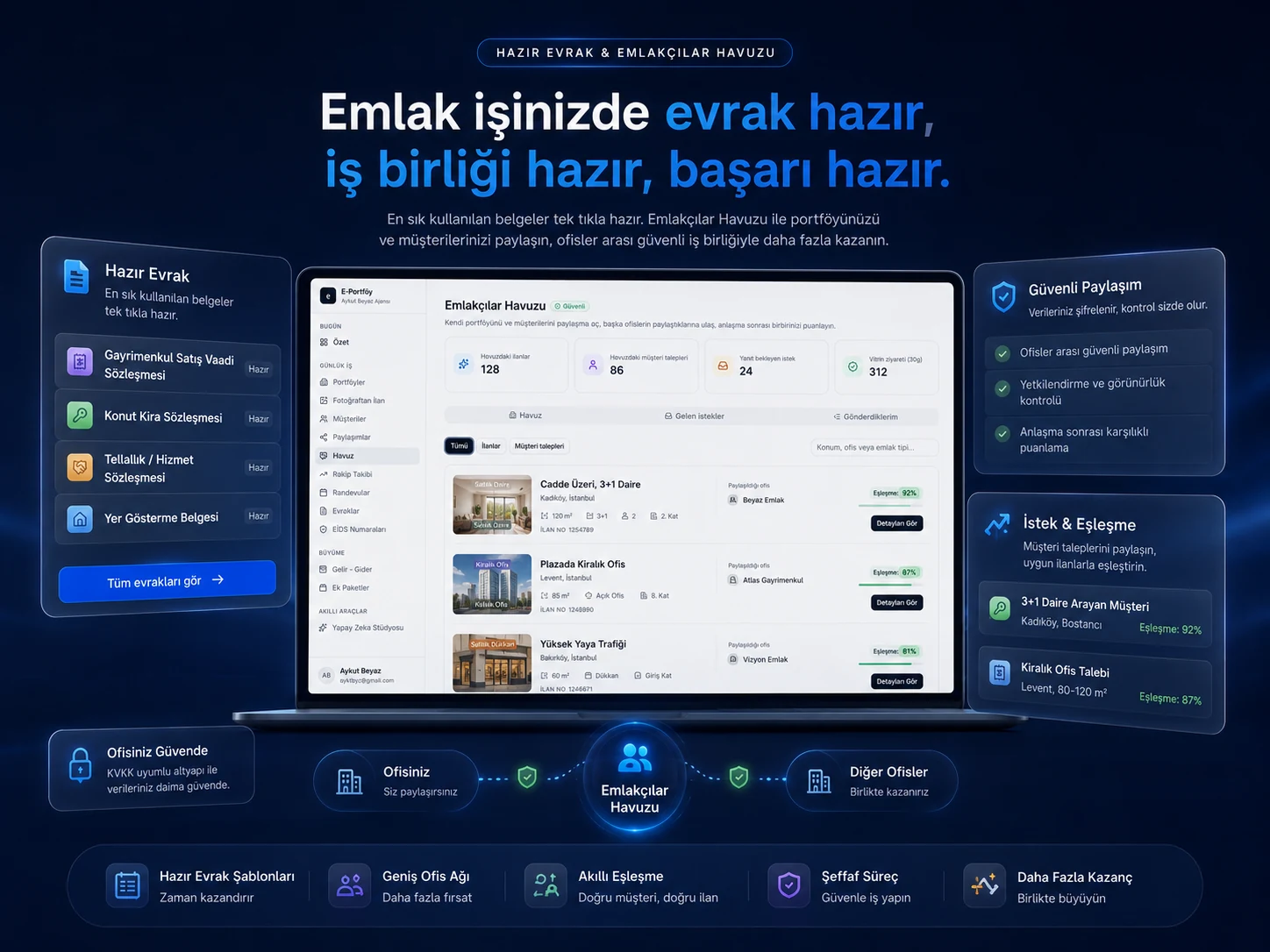 Hazır evrak ve emlakçılar havuzu tanıtım görseli