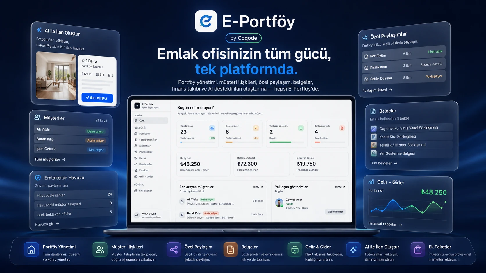 E-Portföy genel ürün tanıtım görseli